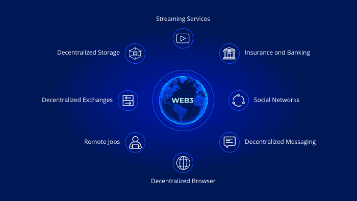 web3-1